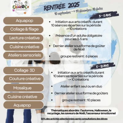 Mercredis créatifs / Craie 'N Co
