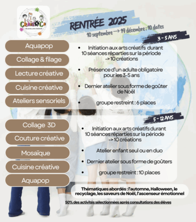 Mercredis créatifs / Craie 'N Co – Image 2
